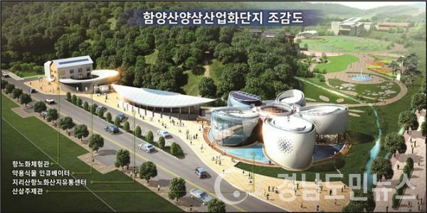 함양군 산삼산업화단지 조감도(사진/함양군)