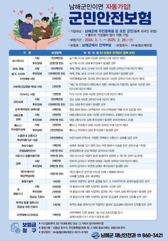 남해군민이면 누구나 군민안전보험 가입