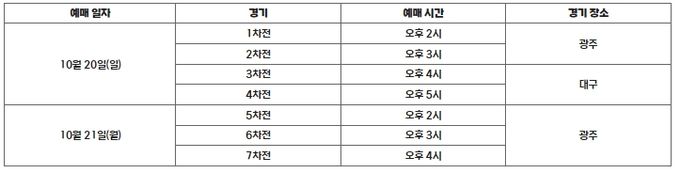 한국시리즈 예매 시간 안내 표