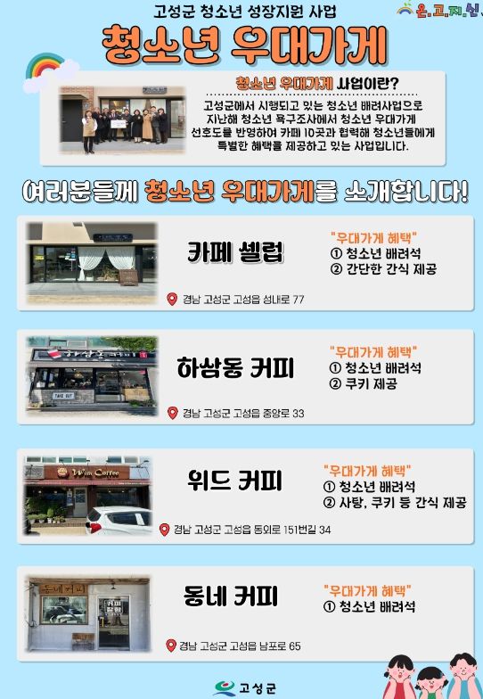 경남 고성군, 청소년 특별히 우대합니다. ‘청소년 우대가게’ 지역민 홍보