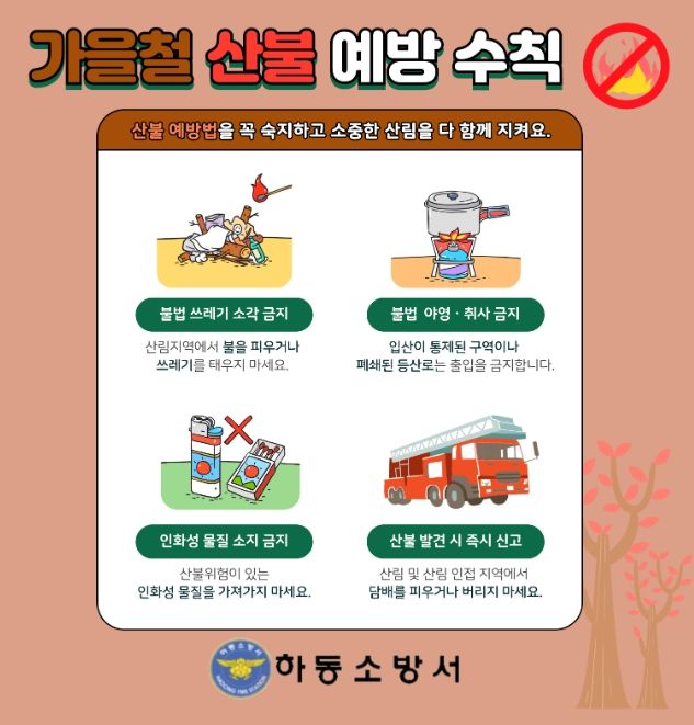 하동소방서, 가을철 산불 예방을 위한 안전수칙