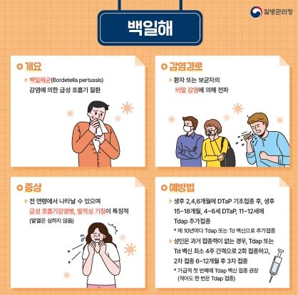 의령군, 환절기 ‘백일해’ 감염병 주의 당부