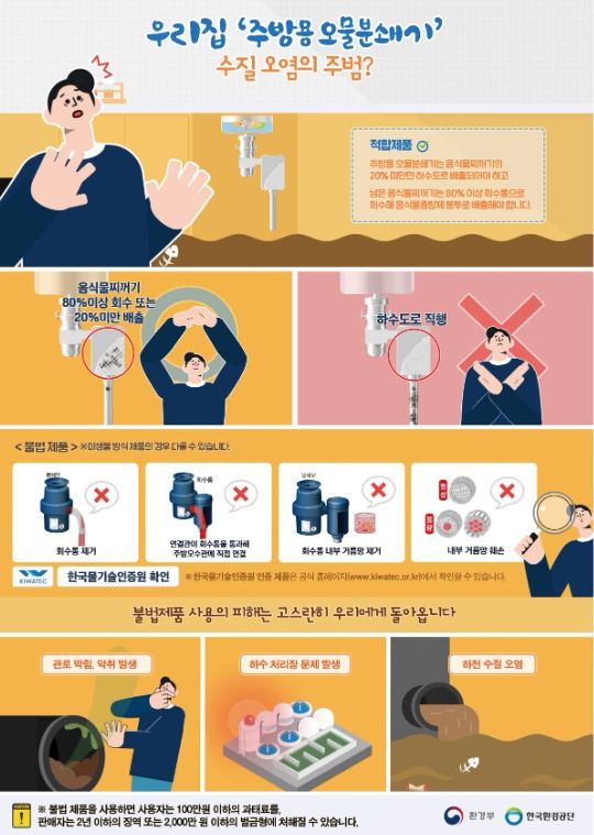 불법 주방용 오물분쇄기 사용 근절 집중 홍보