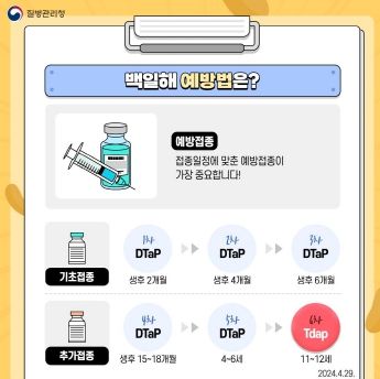 양산시 ‘백일해’ 증가 따른 예방수칙 준수
