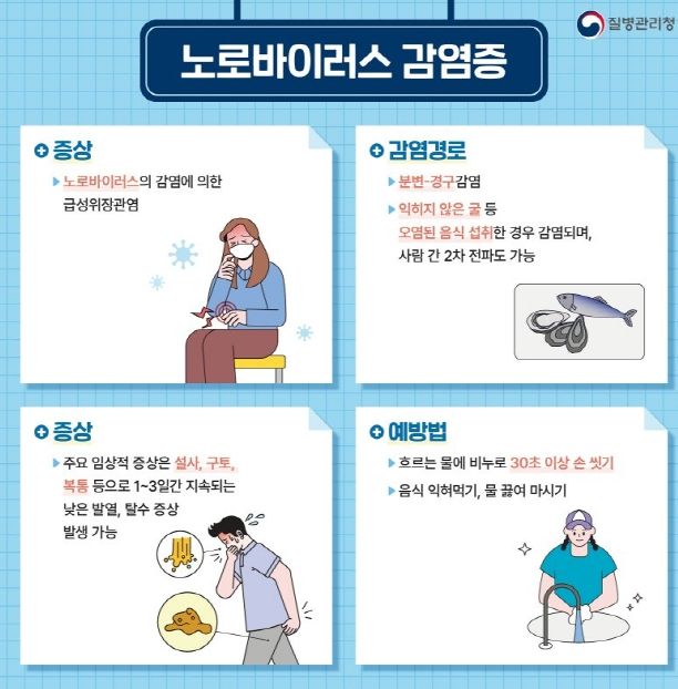 겨울철 유행 감염병 노로바이러스 주의 당부