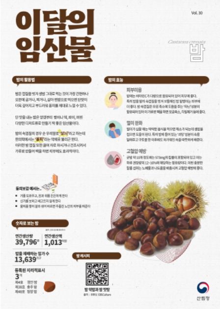 12월 이 달의 임산물(밤) 포스터