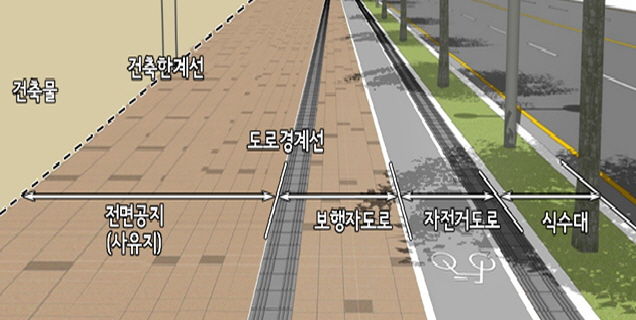 전면공지 개념도