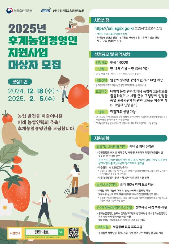 홍천군, 2025년 청년·후계농업경영인 육성 사업 신청·접수