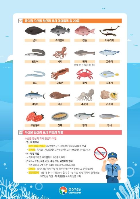 수산물 원산지 표시 제도