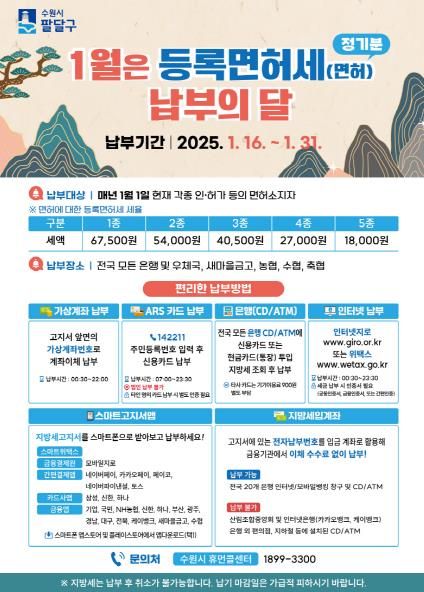 수원시 팔달구, 2025년 1월 정기분 등록면허세 부과