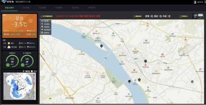 통합상황관리시스템