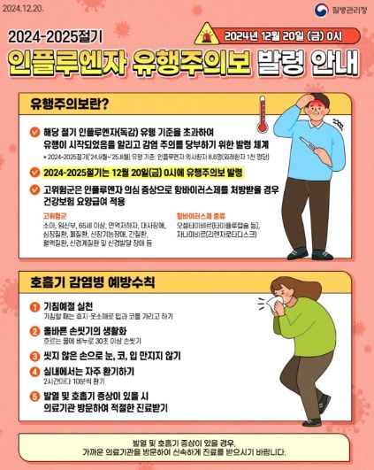 인플루엔자 유행주의보 안내문