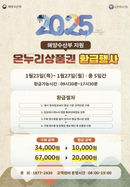 시흥시 오이도전통수산시장, 설 온누리상품권 환급행사 5일간 추진