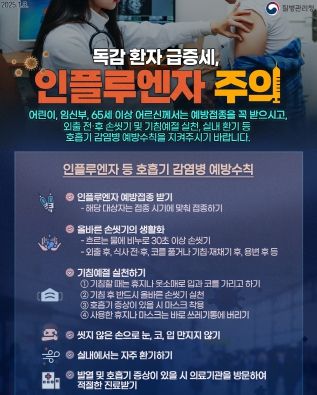 인플루엔자 주의(포스터)