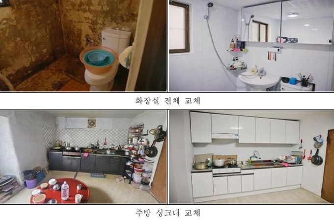 남양주시, 남양주시장애인복지관·(주)ENS코리아와 협력해 장애 아동 집수리 지원