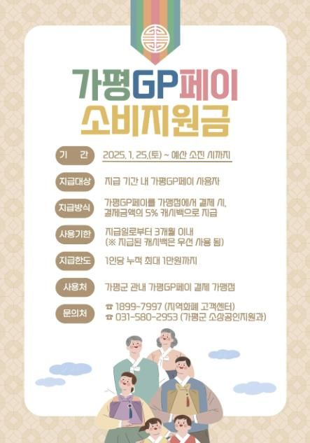 가평군, 설맞이 지역화폐 소비지원금 이벤트 실시