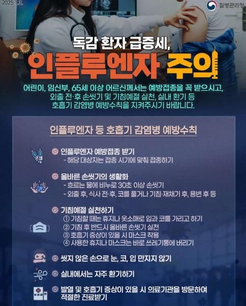 평택시, 인플루엔자 유행 정점 지났지만, 아직 2016년 이래 가장 높은 유행 수준