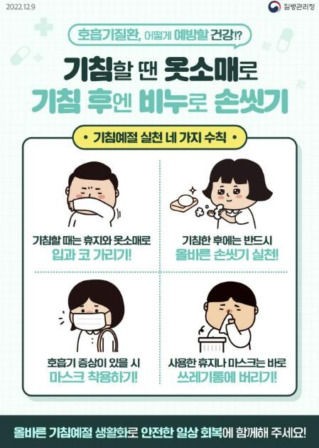 호흡기 질환 예방을 위한 기침예절 네가지 수칙