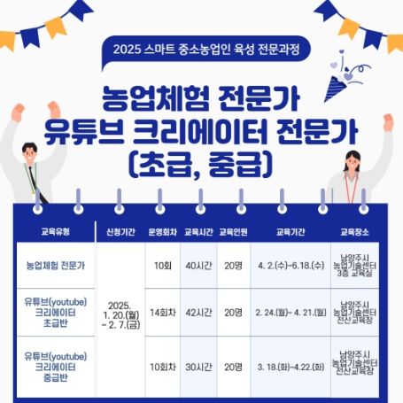 남양주시, 스마트 중소농업인 육성 전문과정 교육생 모집