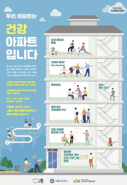 시흥시 '2025년 건강아파트 만들기 사업' 참여 아파트 1월 말까지 모집