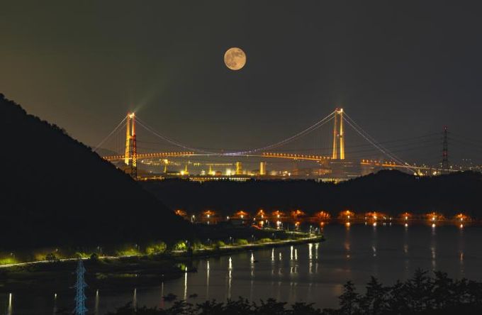 ‘로맨틱한 달빛여행 떠나요’… 광양시, 정월대보름 맞아 달맞이 명소 추천