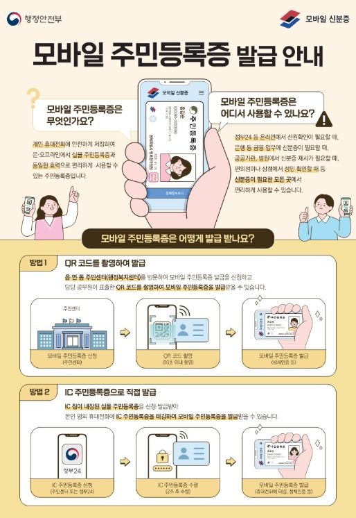 함안군, 14일부터 모바일 주민등록증 발급