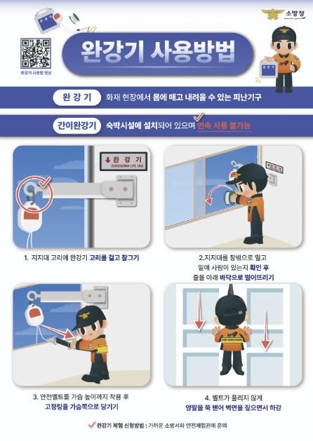 홍성소방서, 완강기 올바른 사용법 홍보