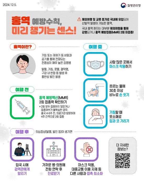 '홍역 예방수칙' 포스터