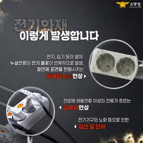해남소방서, 전기화재 예방을 위한 안전수칙 홍보