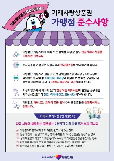 `25년 상반기 거제사랑상품권 부정유통 일제 단속 실시