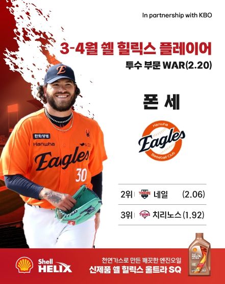 3~4월 쉘 힐릭스 플레이어 투수(폰세).