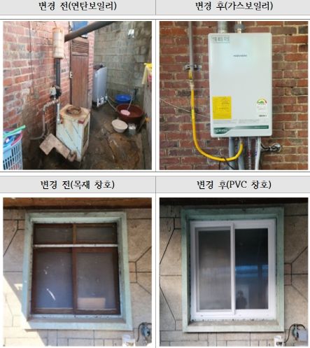 에너지 성능 개선