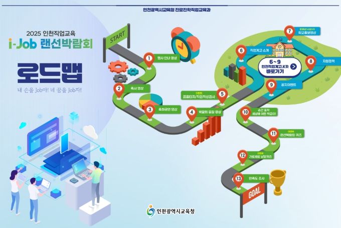 2025 인천직업교육 i-Job랜선박람회