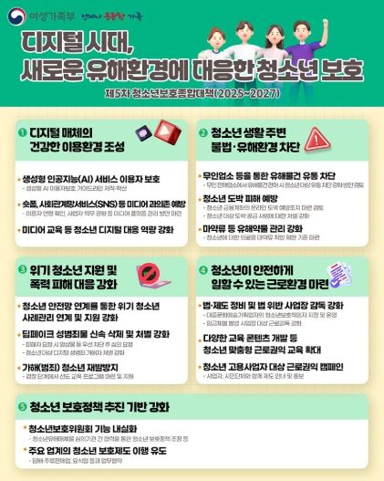 여성가족부