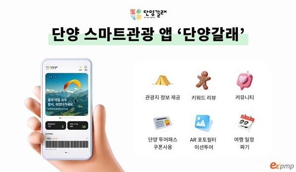 앱포스터, 단양갈래 앱을 사용하는 관광객