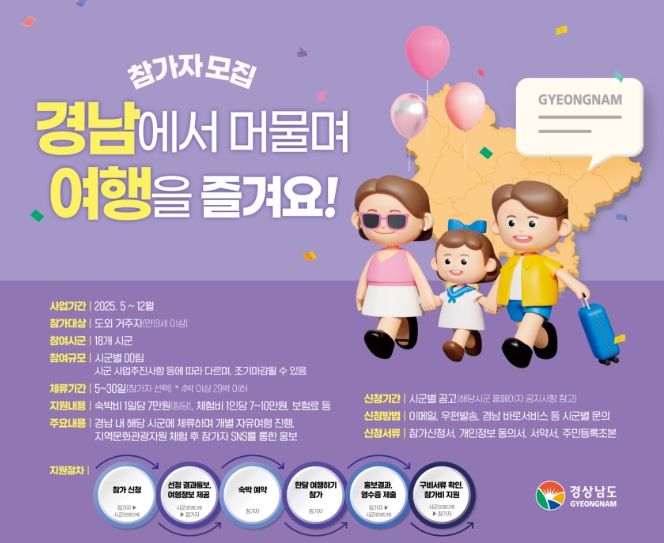‘경남에서 한 달 여행하기’ 포스터