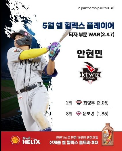 5월 월간 쉘힐릭스플레이어 선정 선수
