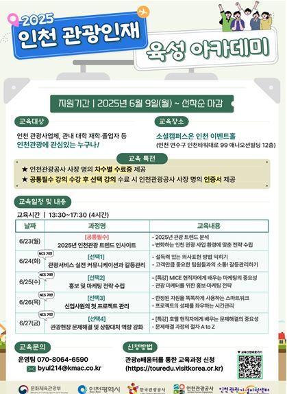 2025 인천 관광인재육성 아카데미 포스터