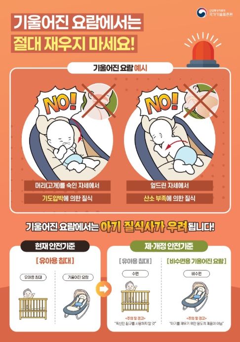 ‘비수면용 기울어진 요람’ 및 ‘유아용 침대’ 제·개정 안내문