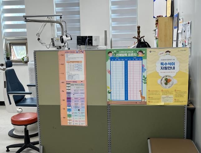 산청군보건의료원, 소아청소년과 운영