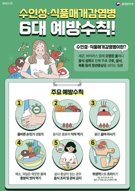 예방수칙 안내 포스터