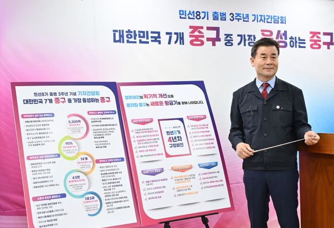 ‘변화의 중심, 가장 융성하는 중구’…김영길 중구청장, 취임 3주년 기자간담회 개최