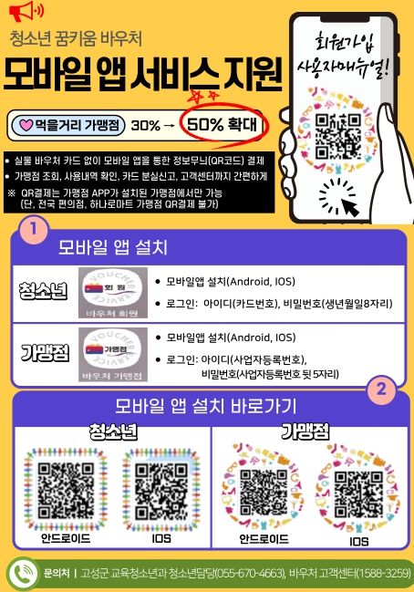 청소년 꿈키움 바우처 먹을거리 사용 확대