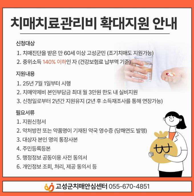 매치료관리비 지원 대상자 확대