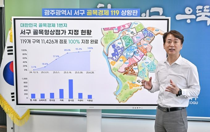 서구청장 집무실에 ‘골목경제119 상황판’ 구축