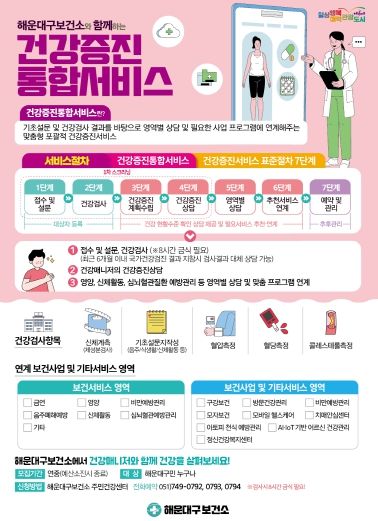(건강증진 통합서비스 안내문)
