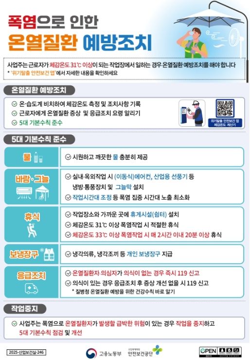 온열질환자 발생 예방 총력