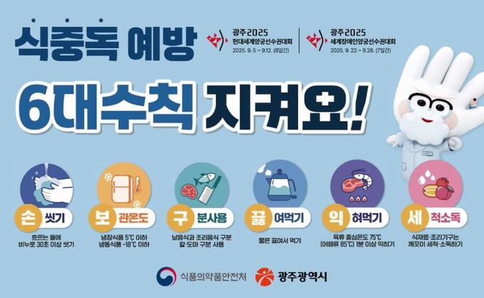 식중독 예방 6대 수칙.