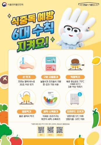 식중독 예방 6대 수칙