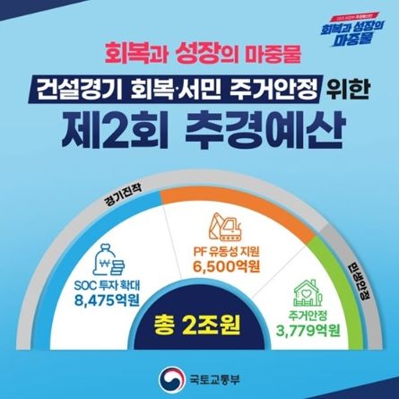 국토교통부